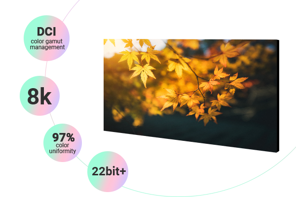 ENOR Fine Pitch LED Display FY Series 8K Screen