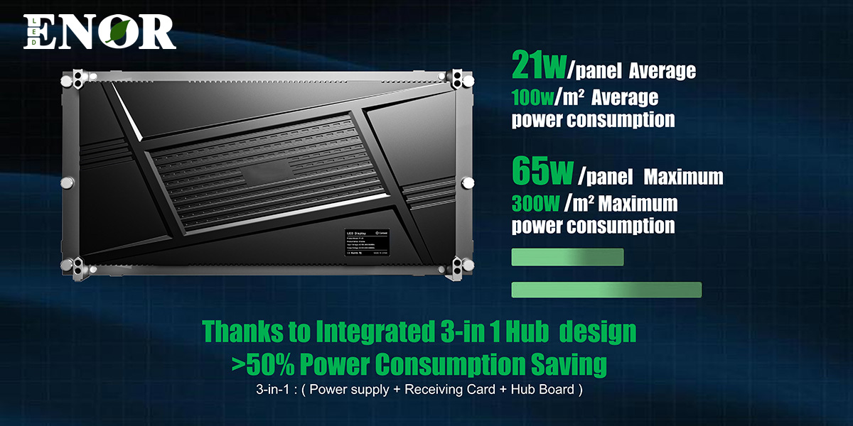 ENOR Fine Pitch LED display FS Series Specs