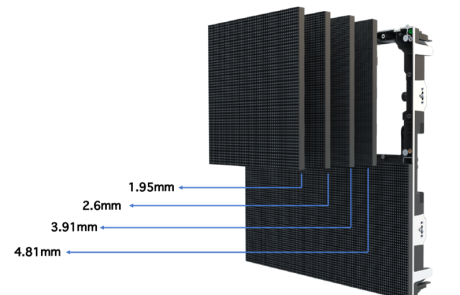 ENOR LED display screen R series pixel pitches