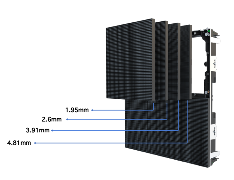 different pixel pitch led screens