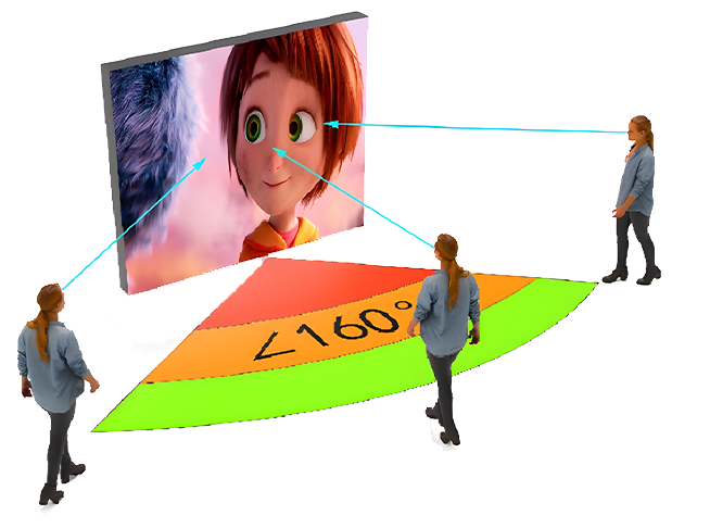 ENOR Outdoor DOOH LED display screen wide viewing angle